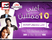 بالإنفوجرافيك.. تعرف على أغنى 10 ممثلين على مستوى العالم